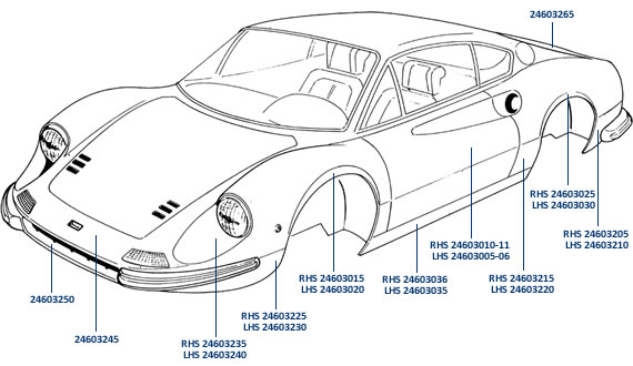 s246_body_panels