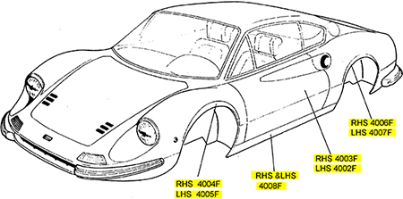 s246_body_panels