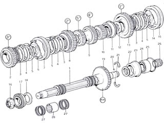 Lay Shaft Gears