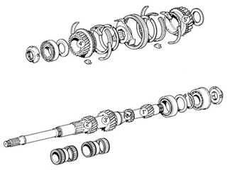 Main Shaft Gears